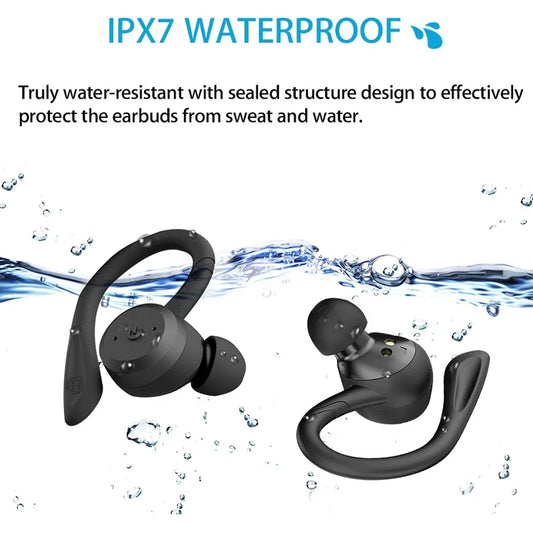 20 Hours Play Time Swimming Waterproof Bluetooth Earphone Dual Wear Style Sport Wireless Headset TWS IPX7 Earbuds Stereo