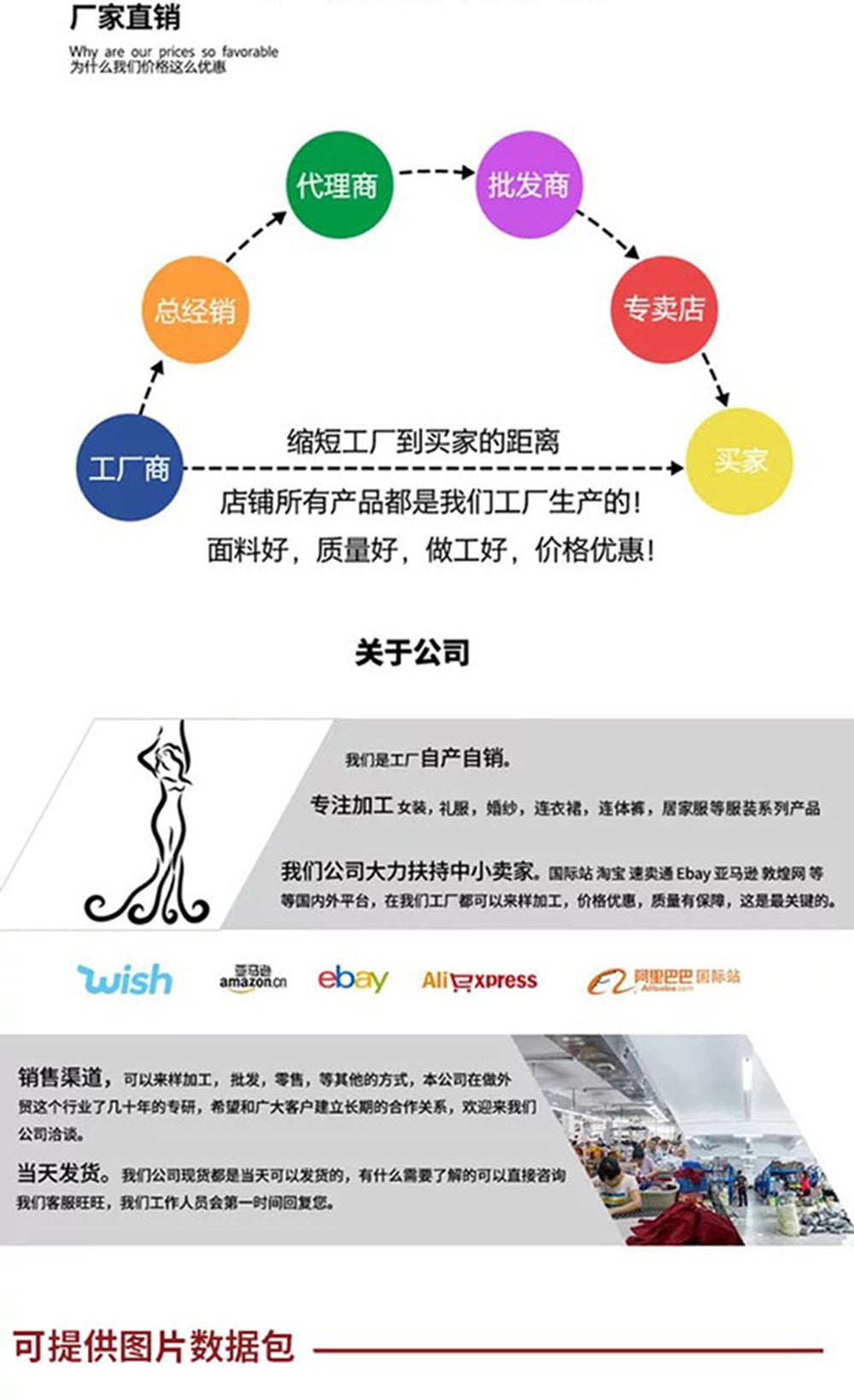 2025 Cross-Border New Spring and Summer European and American Clothing Sleeveless Dress V Neck Sequined Elegant Chiffon Splicing Evening Dress