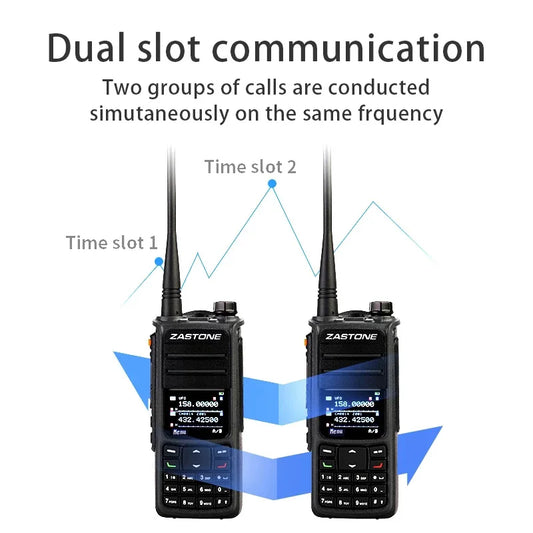ZASTONE UV008 DMR Digital Radio With AES256 Encryption IP67 Waterproof Function VHF UHF 10W GPS Walkie Talkie Long Range