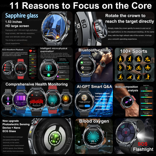 2026 New ECG+PPG Body Fat Analysis Health Smart Watch Uric Acid BP Blood Oxygen Bluetooth call Sports Smart Watch For Men Women