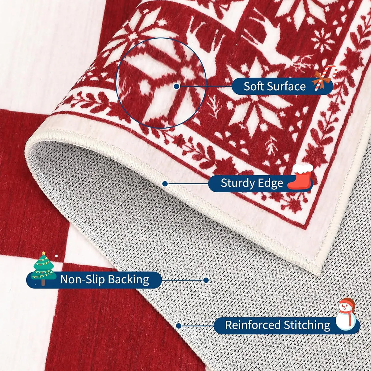 Garvee 5x7ft Area Rugs for Living Room, Checkered Christmas Rugs for Holiday Decor Non Slip Low Pile Washable Carpert for Dining Room, Bedroom Xmas Decor