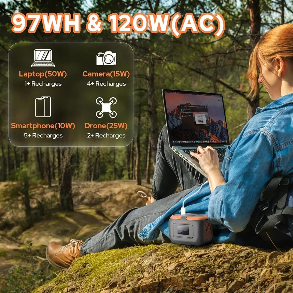 Portable Power Station 120W, Compact Generator 97.6Wh Battery Pack with AC Outlet and USB C Input for Outdoor and Emergency Use