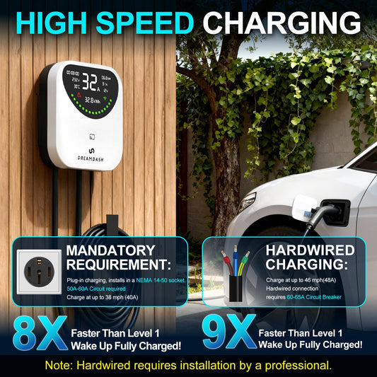 DREAMDASH 48A Level 2 EV Charger 11.5kW WiFi Smart Charging Station, 6-48A Adjustable, NEMA 14-50 Plug, 25FT ETL Listed J1772 Cable for Indoor Outdoor Electric Vehicle Charging, Ship from US