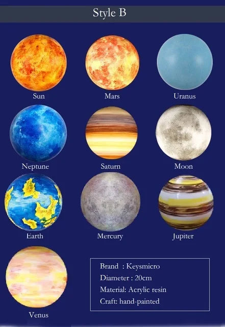 Planet Pendant Lights Sun Earth Moon Novelty Creative Atmosphere Light Hanging Lamp Bedroom Home Decoration Hallway Luminaire