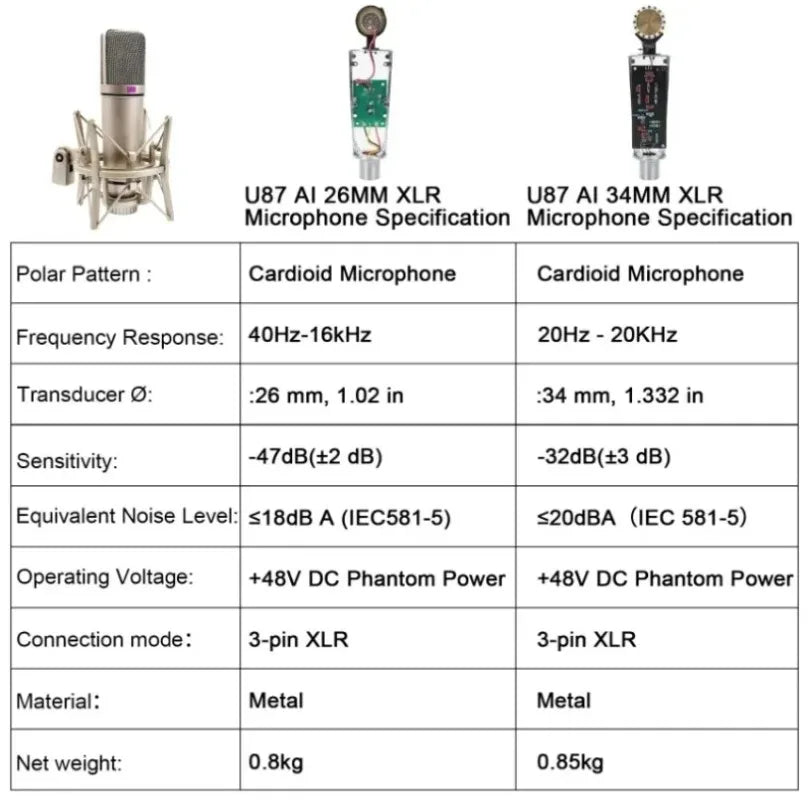 Condenser U87 AI XLR Microphone Professional Cardioid Studio Mic for Recording Podcasting Voice Over Streaming Home Studio