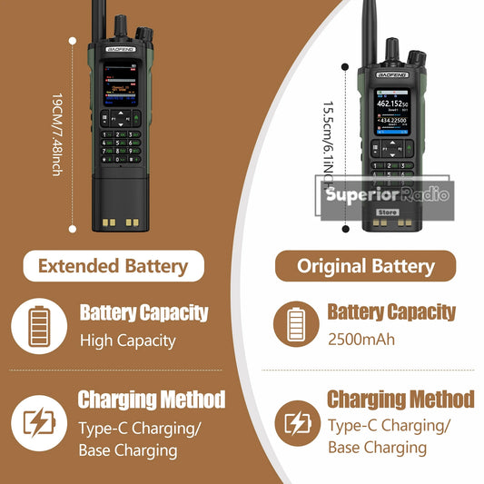 Baofeng DM-32 DMR Digital Walkie Talkie Upgraded Extended Battery High Capacity GPS APRS Dual Mode Analog Dual Time Slot AM FM