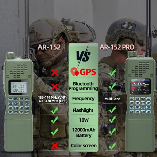 BAOFENG AR-152 PRO GPS Walkie Talkie Long Range Bluetooth Programming 10W Multi Band 12000mAh Tactial 1000CH Two Way Ham Radio
