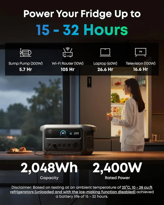 Anker SOLIX C2000 Gen 2 Portable Power Station, 2,400W (Peak 4,000W) Solar Generator, Full Charge in 58 Min, 2048wh LiFePO4 Battery for Home Backup, Power Outages, and Camping