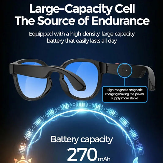 4K AI Smart Glasses with Camera, Anti-Shake Video Recording & WiFi Transmission, Real-Time Translation Smart Glasses