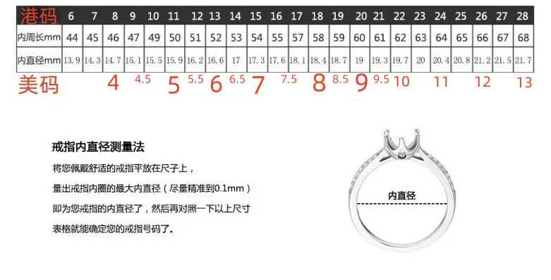Pure hypoallergenic substrate encases 2ct moissanite for women’s four-prong crown luxury ring with soft PT950 platinum sheets