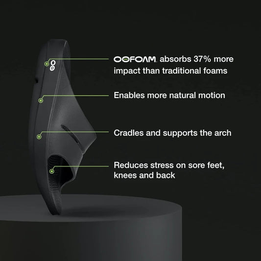OOFOS Sandals - Lightweight Recovery Shoes Slippers Men Women Soft Bottom Indoor Home Slides Sandals Light Beach Shoe