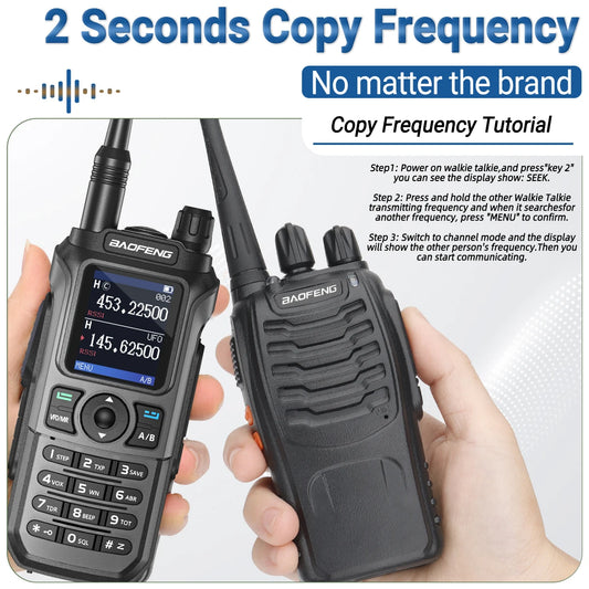 Baofeng UV-21 PRO Walkie Talkie Wireless Copy Frequency 16 KM Long Range TYPE-C V2 Two Way Radio Ham CB Radio UV-5R UV-17