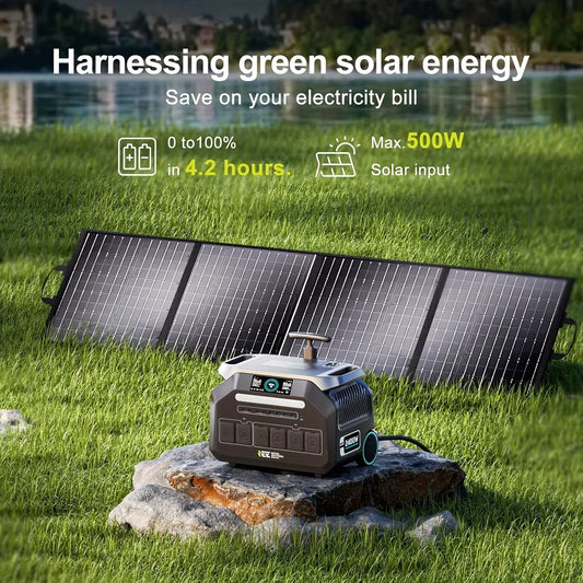 IEE 2400W Solar Generator, 2048Wh Portable Power Station P2400, 4 * 2400w AC Output (5000W Surge), LiFePO4 Battery Power Station for Home Backup, Power Outage, Camping, with Wire