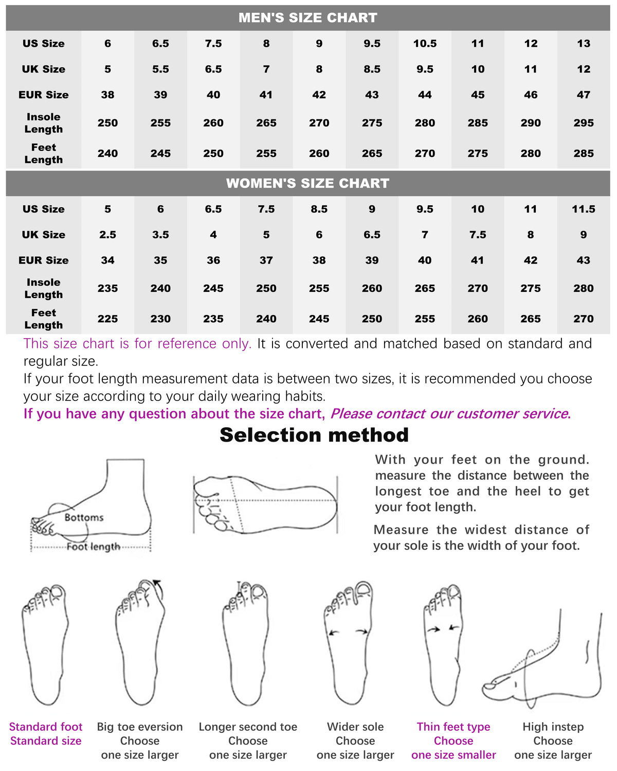 Designer Women Ankle Boot Platform 6cm Footwear Casual Luxury Men Shoe Black Geobasket Leather Boot Zip Flat Dating Dress Shoe