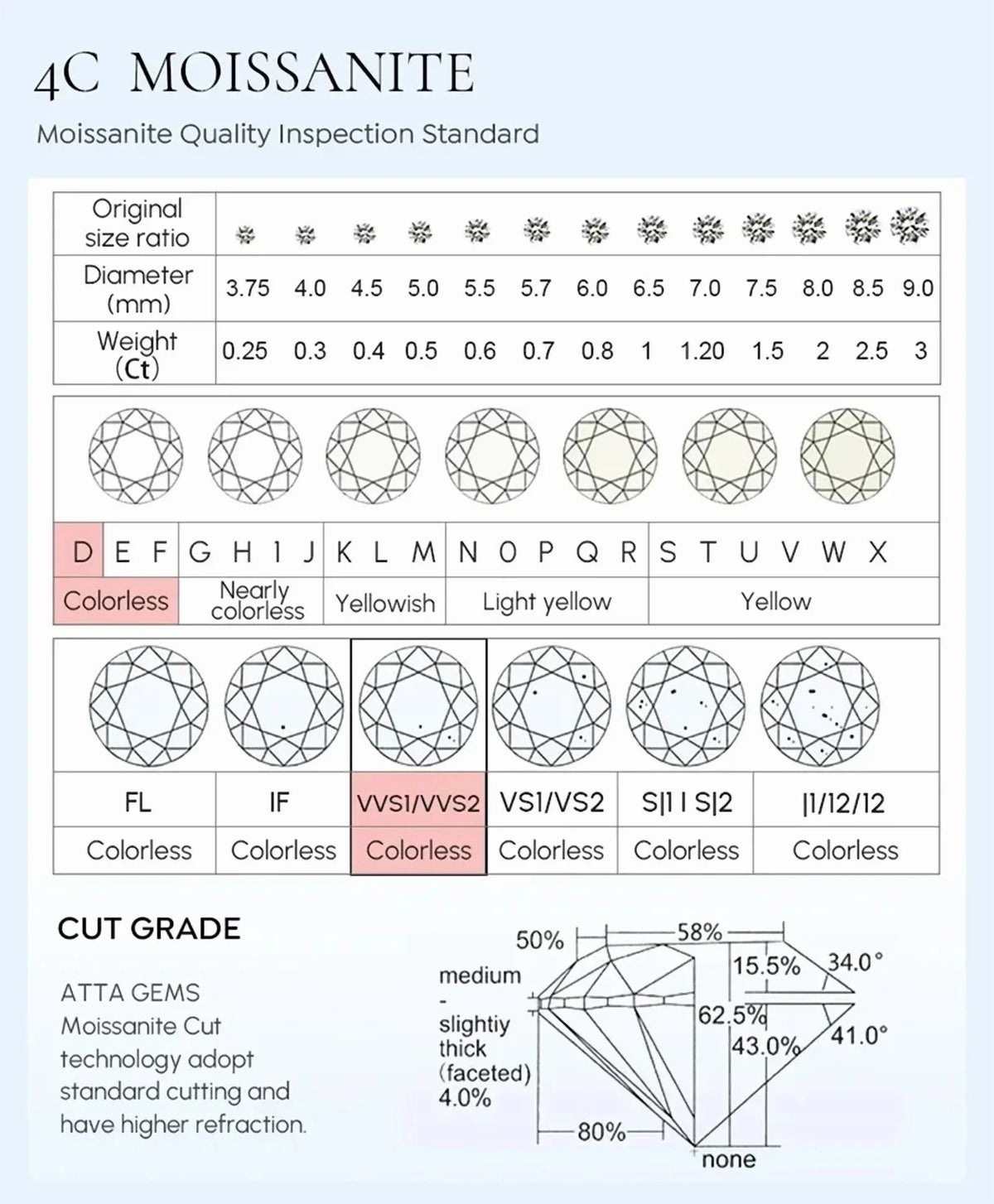 Luxury 18K Solid Platinum PT950 certifid new 6*8mm fat square blue demon cultivation ring high-end jewelry