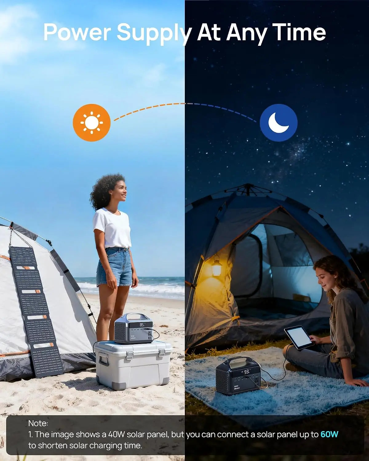 Portable Power Station 300W Solar Generator with Solar Panel Include 192Wh Solar Power Bank with AC Outlets 110V LiFePO4