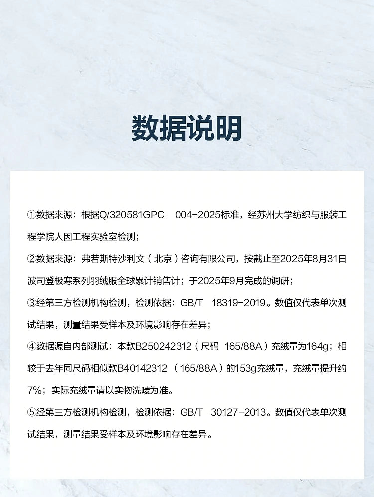 Bosideng Women 6th Generation Extreme Cold Goose Down Parka -20℃ Cold Resistance Winter Puffer Coat with Detachable Raccoon Fur