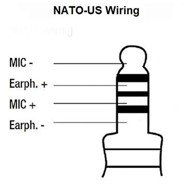RISENKE-Push-To-Talk PTT Adapter, Military Radio with 6-Pin Connector, MIL-C-55116, FL5601-02, U-329, U AN, PRC-148, AN, PRC-152