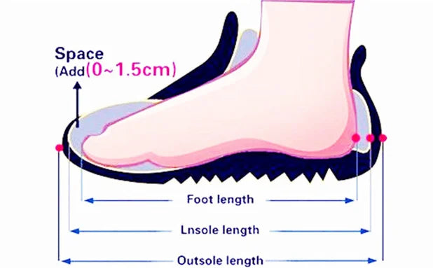 2025 Winter Fur Warm Fashion Boots Pointed Toe Super High Heel Thin Heels Catwalk Ankle Boots Strap Black Boot 44