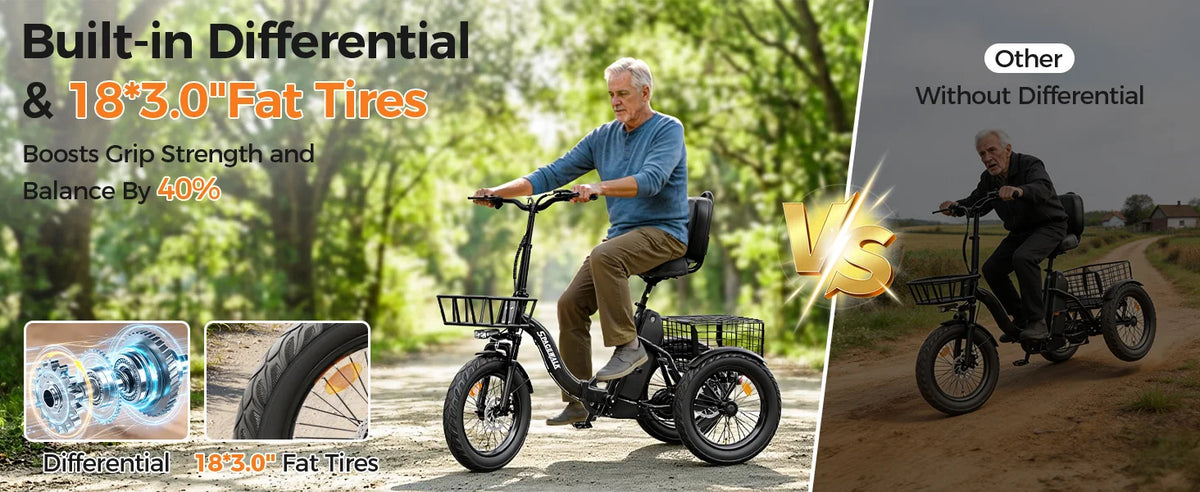 Spacewalk 1200W Peak Electric Trike for Adults, 48V 15Ah Battery 3 Wheel Electric Bike with 60 Miles Range, 18×3.0 Fat Tires, Dual Disc Brakes, Rear Cargo Basket, Adjustable Comfort Seat, Folding E Tricycle for Seniors-Black