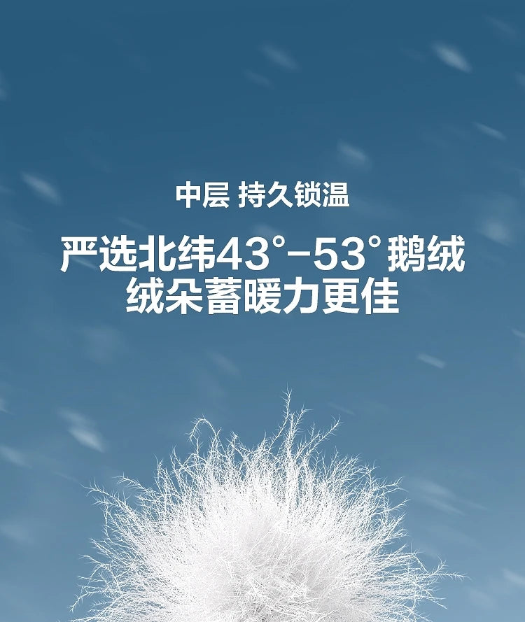 Bosideng Women 6th Generation Extreme Cold Goose Down Parka -20℃ Cold Resistance Winter Puffer Coat with Detachable Raccoon Fur