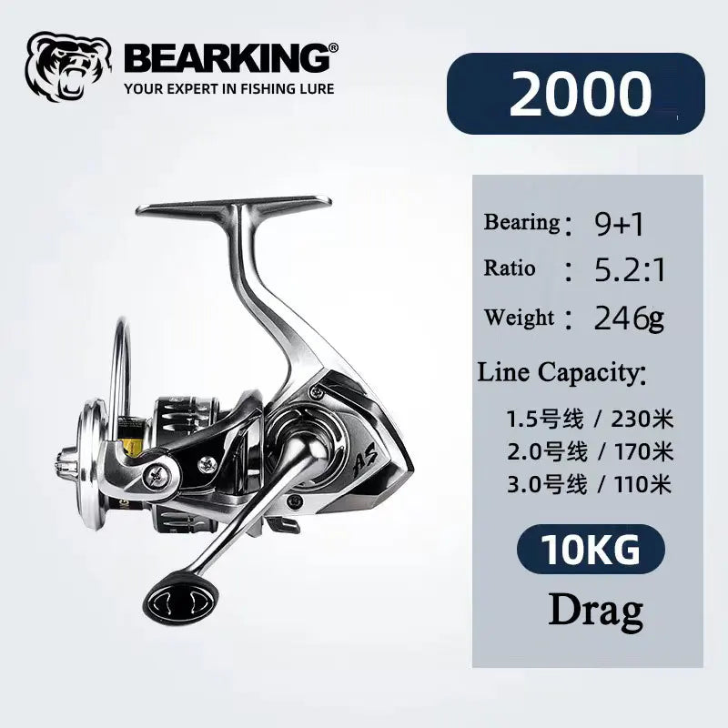 Spinning Fishing Reel 2000/3000/4000/5000/6000 High Drags Saltwater Stainless Metal Coils Series Left/Right Hand Spinning Wheel
