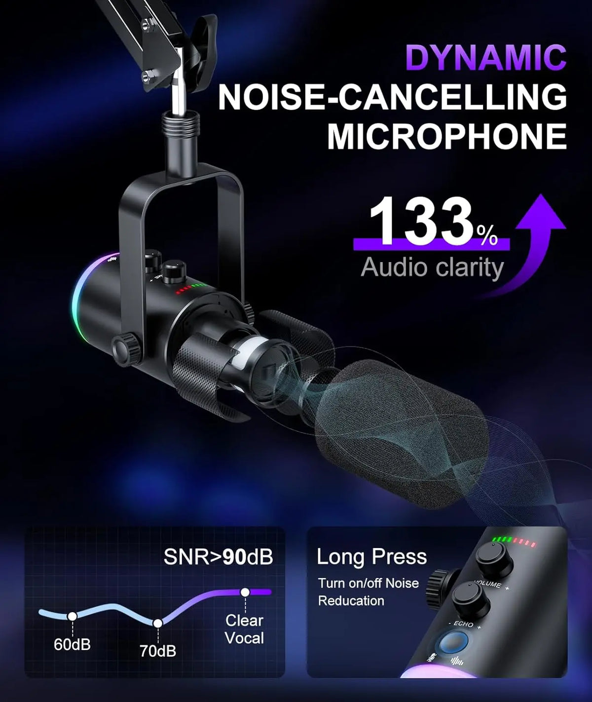 Dynamic Podcast Microphone for Content Creators, Cardioid XLR/USB Mic, AI Noise Cancellation, Tap Mute, Volume Control