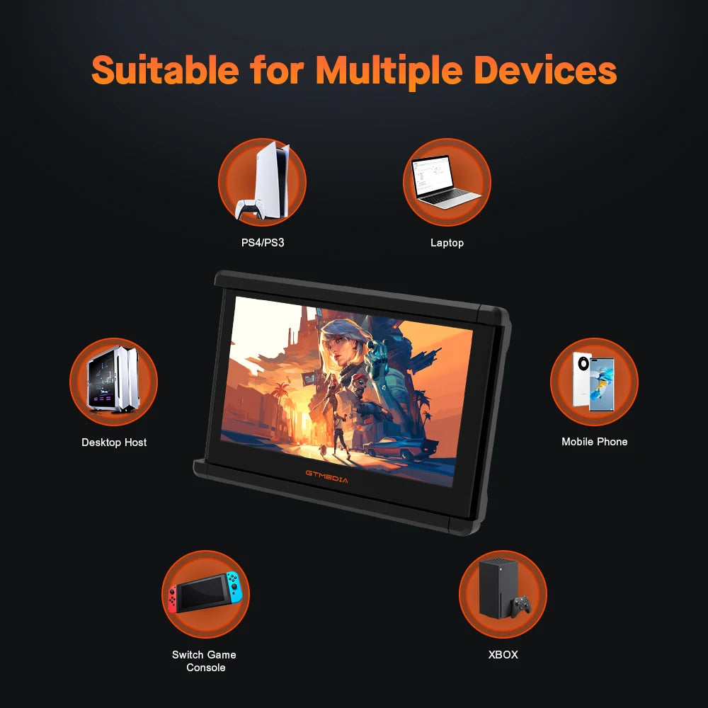 GTMEDIA 11.6Inch Portable Monitor 1920*1080 IPS FHD Triple Dual Extender Screen Full View Fold Display For 13.0-17.3Inch Laptops