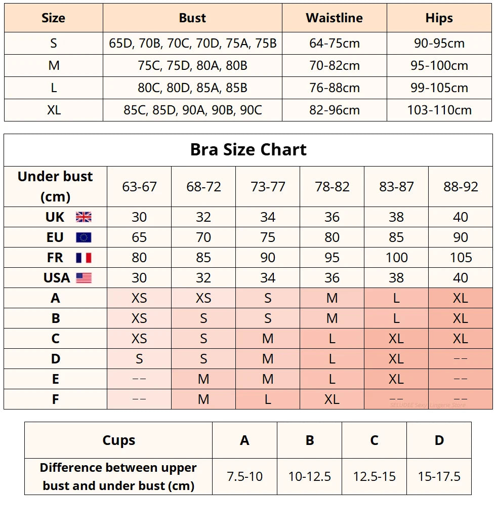 Hot One-piece Sexy Lingerie Set Backless Bodysuit Women Black Mesh Patchwork Sexy Bodysuit Erotic Underwear See Through Intimate