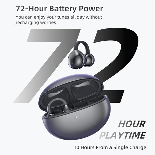 UYUXIO BT 5.4 Clip on Earbuds Wireless Open Ear Headphone with 72H Play Time Long-Battery Life Over Ear Buds for Sport Workouts