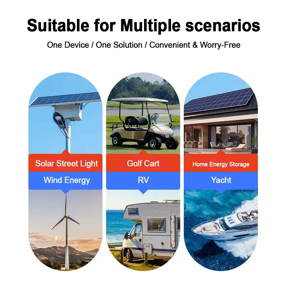 SOECOPO 12V 120Ah Portable LiFePO4 Battery 1536Wh LCD Screen USB Output for Home Camping Fishing Trolling Motor Power Bank