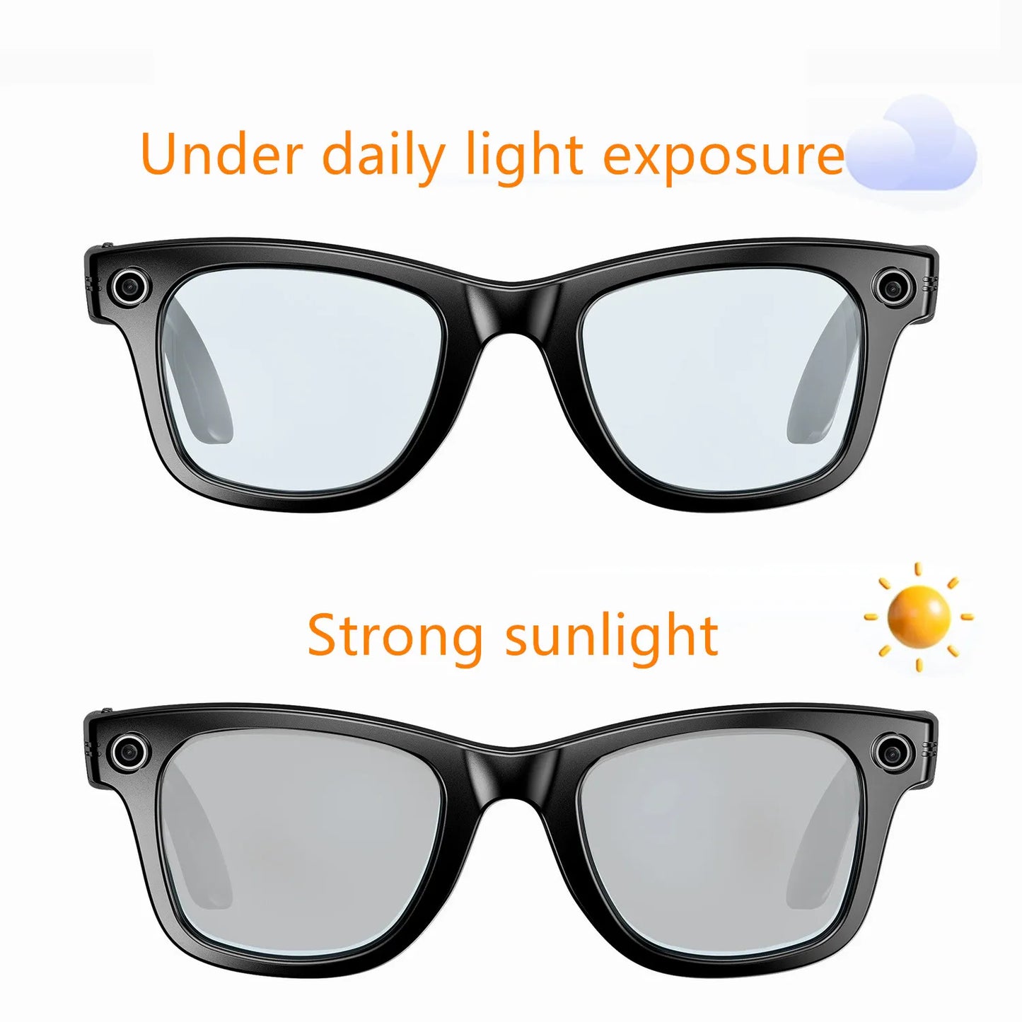 Smart Glasses W610 with Camera 8 Million Pixels Wi-Fi Touch Control Dual-microphone Noise Reduction AI Translation Sunglasses