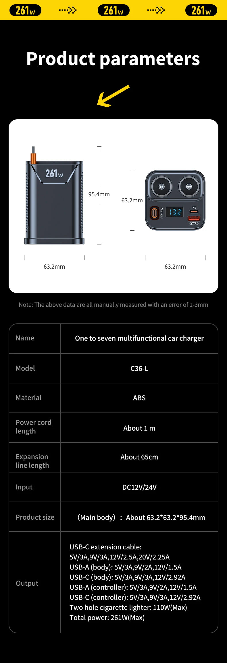 7 in 1 Cigarette Lighter Adapter Cup Holder 261W Car Charger Adapter with PD45W Charge 24V/12V Cigarette Lighter LED Voltmeter