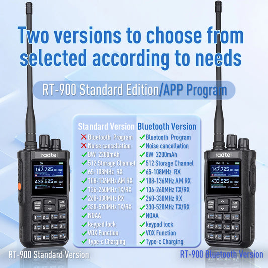 Radtel RT-900 8W Full Band Ham Radio Walkie Talkie 512CH Air Band Two Way Radio Station Aviation Noaa Police Marine River PTT
