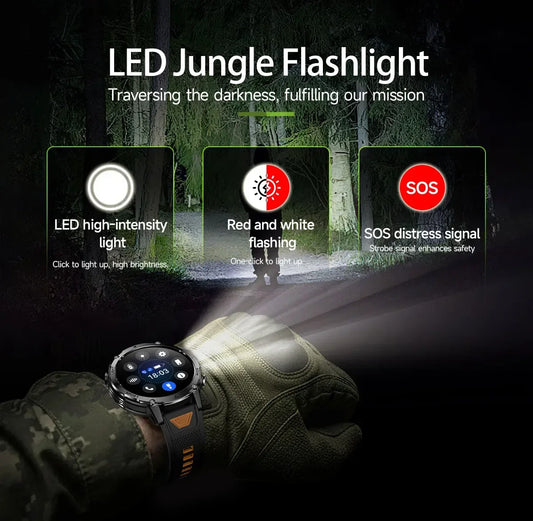 Brand+1400mAh Big Battery Smartwatch Men 1.7" AMOLED 200-Day Standby Swim Diving Waterproof GPS Military Tactical SOS 100 Sports
