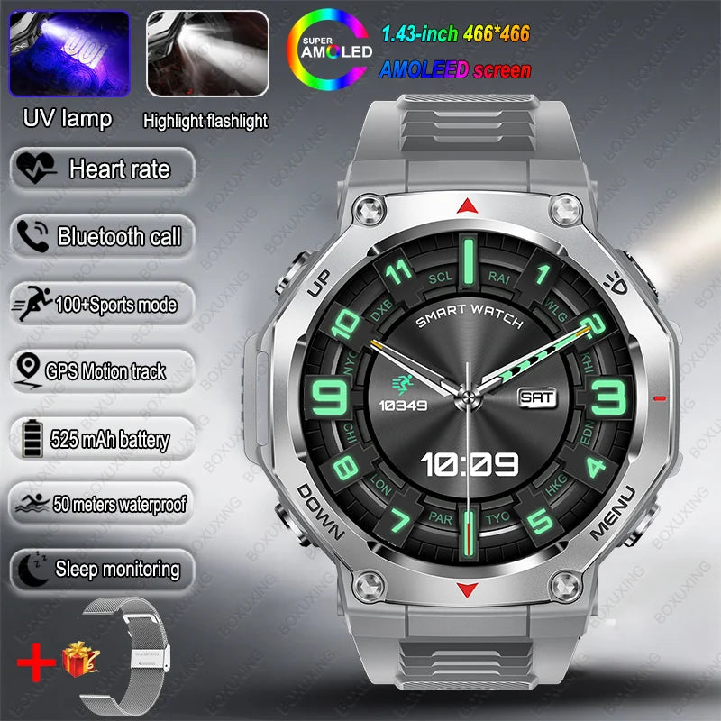 2026 New Military Active Edge Smart Watch Men 10ATM Waterproof GPS Motion Track 100+Sport Modes Heart Rate HD BT Call Smartwatch