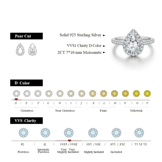 MINTYBOX Pear Cut 2.0CT Luxury Moissanite Ring Solid 925 Sliver 18K Gold Plated Engagement Halo Ring for Women Fine Jewelry Gift