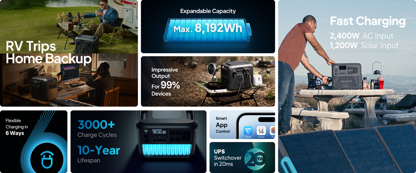 【RENEW 】BLUETTI AC200L 2048Wh 2400W Portable Power Station Solar Generator High-Capacity Reliable Energy for Home Outdoor