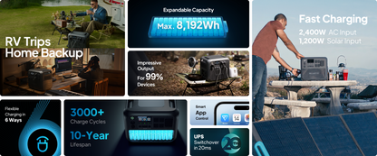 【RENEW 】BLUETTI AC200L 2048Wh 2400W Portable Power Station Solar Generator High-Capacity Reliable Energy for Home Outdoor