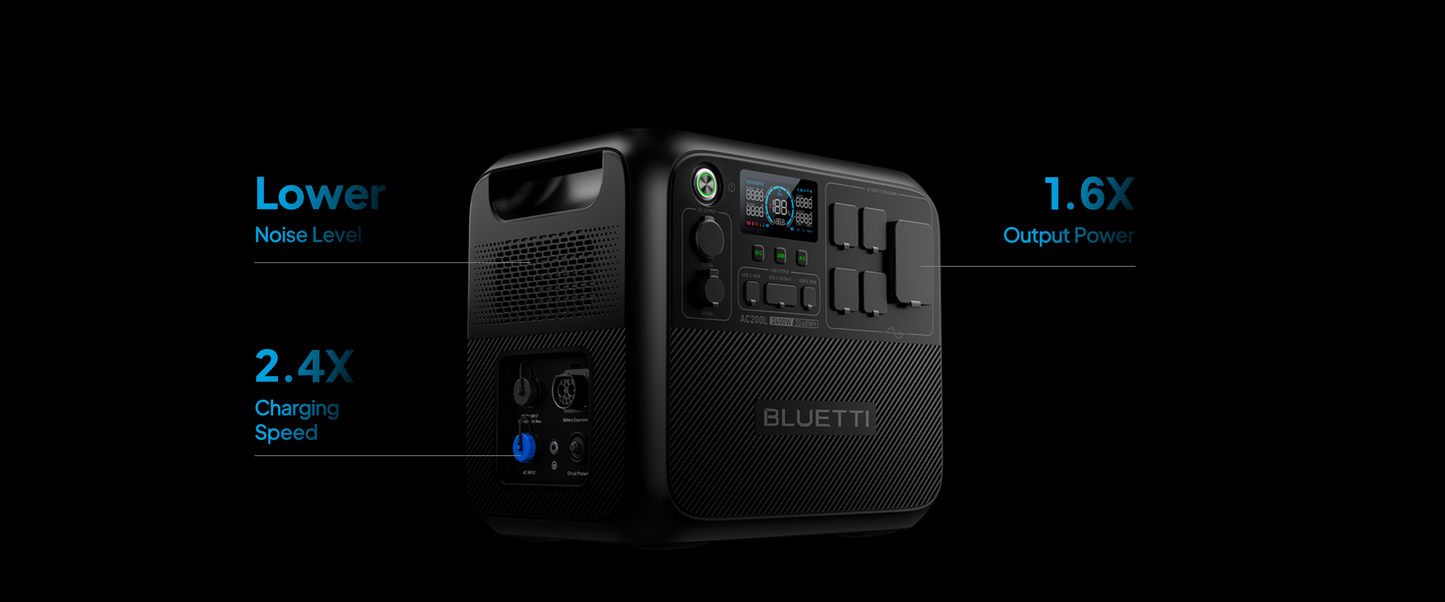 【RENEW 】BLUETTI AC200L 2048Wh 2400W Portable Power Station Solar Generator High-Capacity Reliable Energy for Home Outdoor