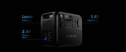 【RENEW 】BLUETTI AC200L 2048Wh 2400W Portable Power Station Solar Generator High-Capacity Reliable Energy for Home Outdoor
