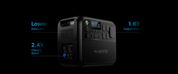 【RENEW 】BLUETTI AC200L 2048Wh 2400W Portable Power Station Solar Generator High-Capacity Reliable Energy for Home Outdoor
