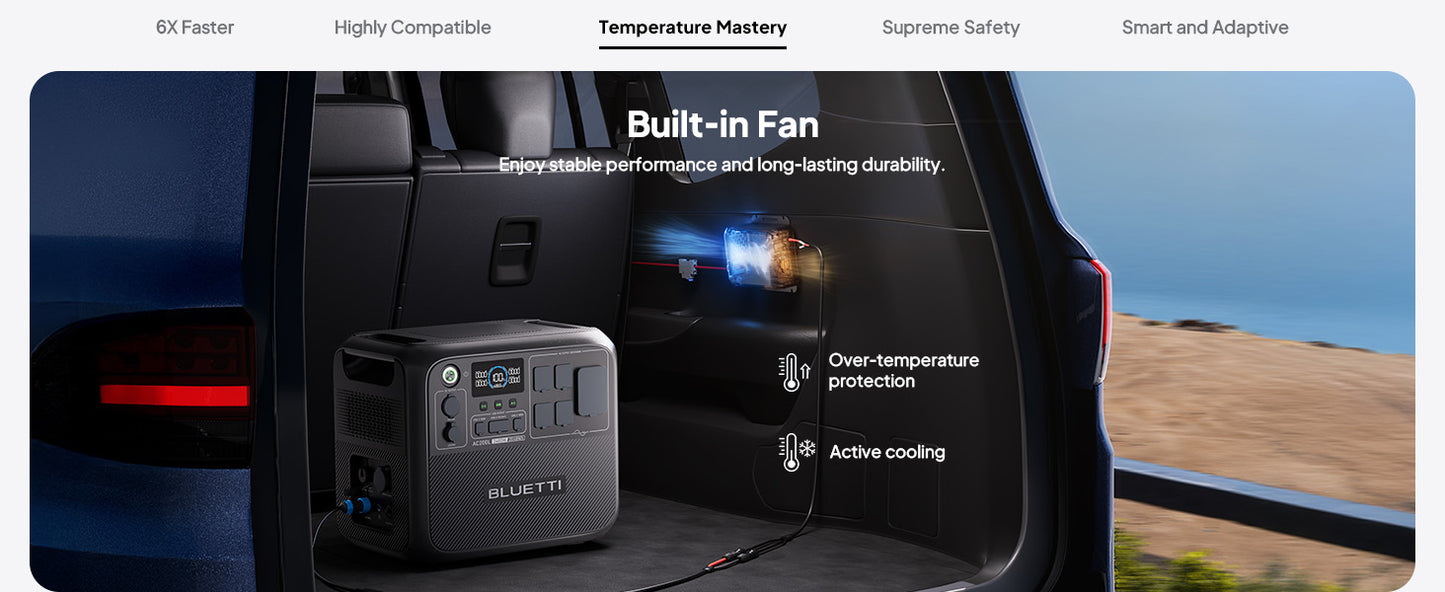 【Brand New】BLUETTI Charger 1 560W Alternator Charger Fast DC-DC Charging for Power Stations 6X Faster Than Car Lighter