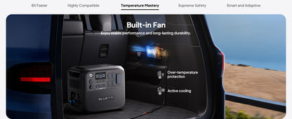 【Brand New】BLUETTI Charger 1 560W Alternator Charger Fast DC-DC Charging for Power Stations 6X Faster Than Car Lighter