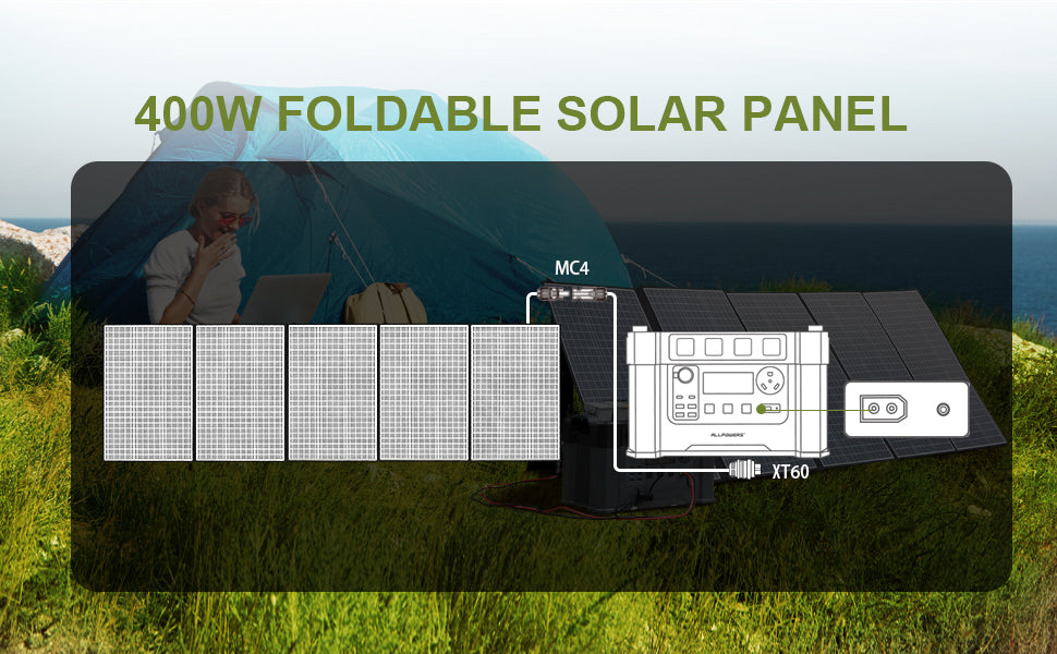 ALLPOWERS R2500 1920Wh LFP Portable Solar Power Station Foldable Solar Panel SP037 400W / 2X400W Solar Charger for RV Camping