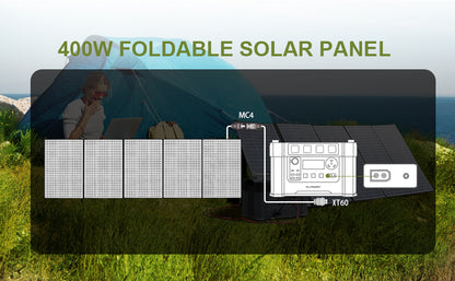 ALLPOWERS R2500 1920Wh LFP Portable Solar Power Station Foldable Solar Panel SP037 400W / 2X400W Solar Charger for RV Camping