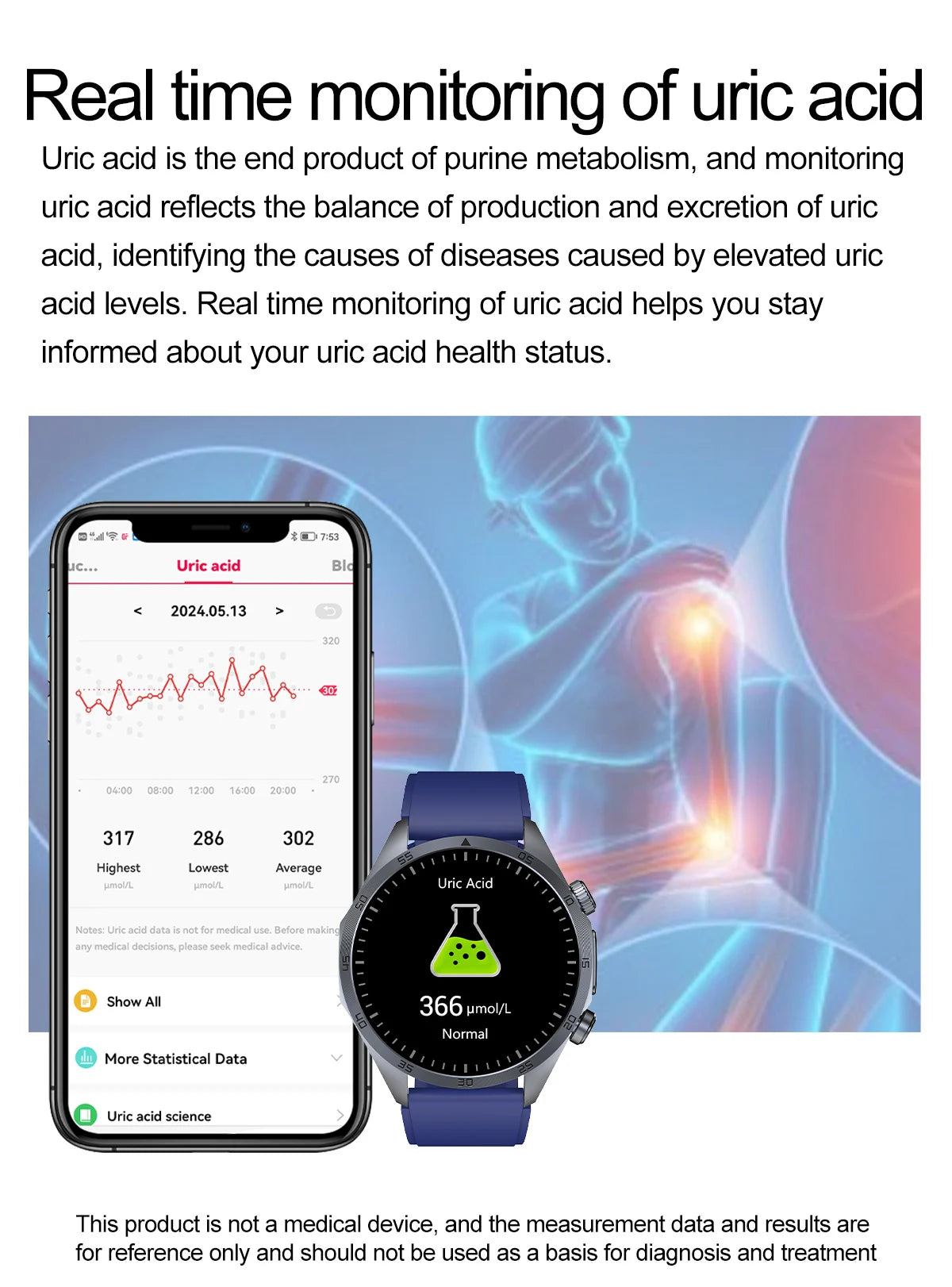 2026 New Medical Grade ECG Smart Watch Laser Treatment Accurate Measurement Blood Lipid Blood Oxygen BMI Sport Health Smartwatch