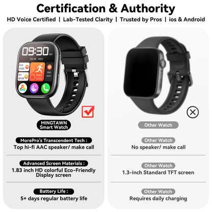 2026 Smart Watch Men 1.83" HD Screen Bluetooth Call 100+ Sports Modes Heart Rate Monitor Waterproof Fitness Tracker Smartwatch For Android iOS
