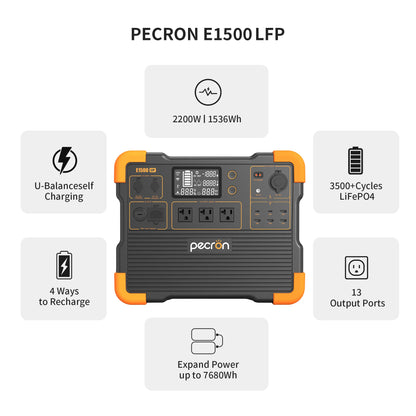 Uesd-Pecron E1500LFP 2200W 1536Wh Portable Power Station LiFePO4 Battery Solar Generator Expandable for Home Use Camping RV