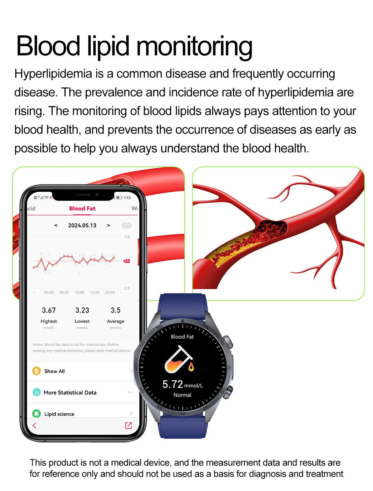 2026 New Medical Grade ECG Smart Watch Laser Treatment Accurate Measurement Blood Lipid Blood Oxygen BMI Sport Health Smartwatch